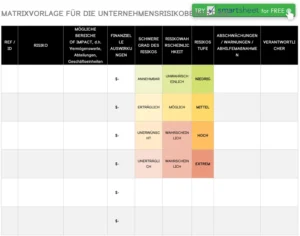 word-vorlage-unternehmensrisikobewertung-fuer-effektive-risikomanagement-strategien