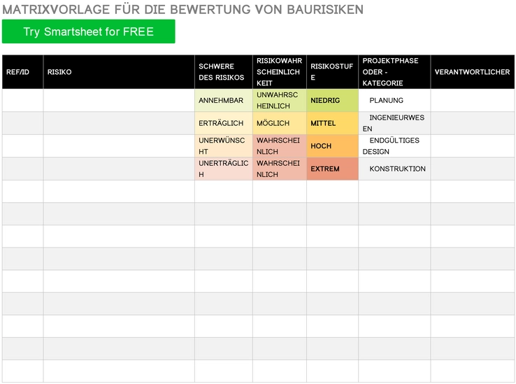 word-vorlage-zur-bewertung-von-baurisiken