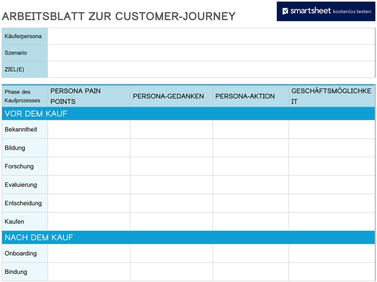 word-vorlage-zur-customer-journey-analyse-fuer-marketing-und-strategie