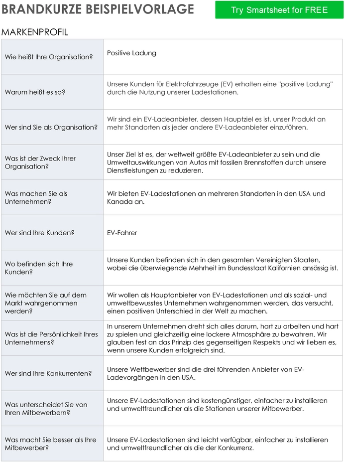 word-vorlage-zur-markenprofilierung-fuer-unternehmen