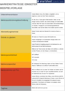 word-vorlage-zur-markenstrategie-fuer-unternehmen