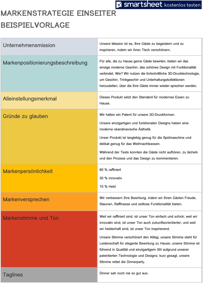 word-vorlage-zur-markenstrategie-fuer-unternehmen