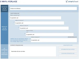 word-vorlage-zur-problemanalyse-mit-der-5-why-methode