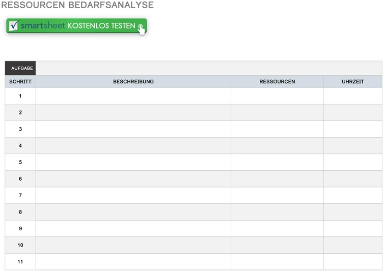 word-vorlage-zur-ressourcen-bedarf-analyse-fuer-projektmanagement
