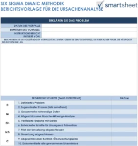 word-vorlage-zur-ursachenanalyse-nach-six-sigma-dmaic-methode