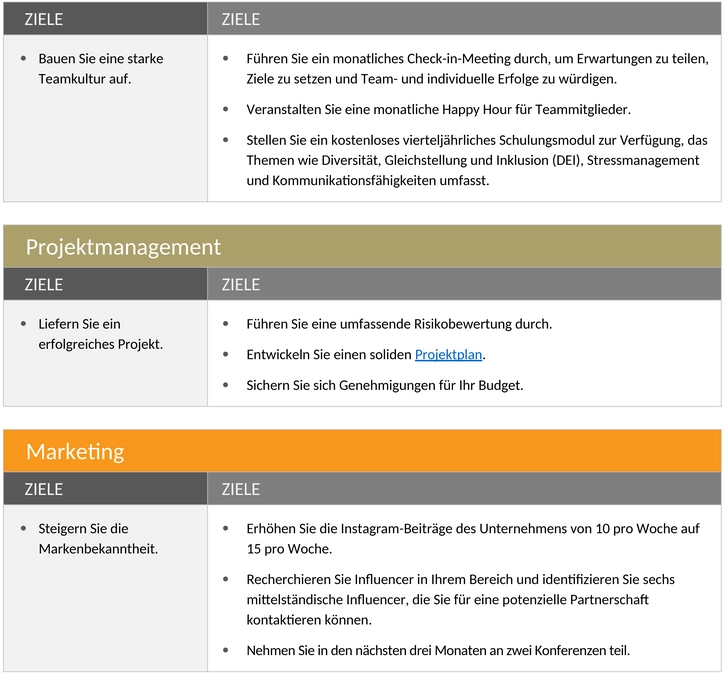 ziele-zielsetzungen-vorlage-word